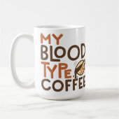 Kaffee-Blutgruppe-Grafik als Geschenk für Kaffeeli Kaffeetasse (Links)