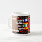 Kaffee-Café-Caffè-Kaffee Kaffeetasse (Vorderseite Links)