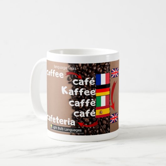 Kaffee-Café-Caffè-Kaffee Kaffeetasse (Vorderseite Links)