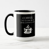 Kaffee: das Lieblingsgetränk Tasse (Links)