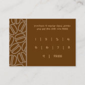 Kaffee-Einkaufs- und Lochkarten Treuekarte (Rückseite)