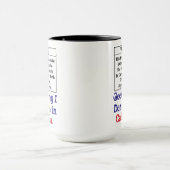 Kaffee: Es ist Live- und/oder Tod Tasse (Zentrum)