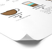 Kaffee Essenzielle Arten von Kaffee Lover Geschenk Poster (Ecke)