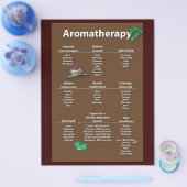 Kaffee farbiger Aromatherapy-Diagramm-Flyer Flyer (Einzeln)