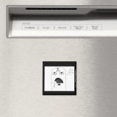 Kaffee Fiend Magnet (In Situ (Geschirrspüler))