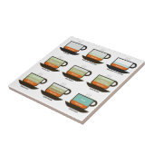 Kaffee? Fliese (Seite)