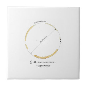 Kaffee für immer fliese