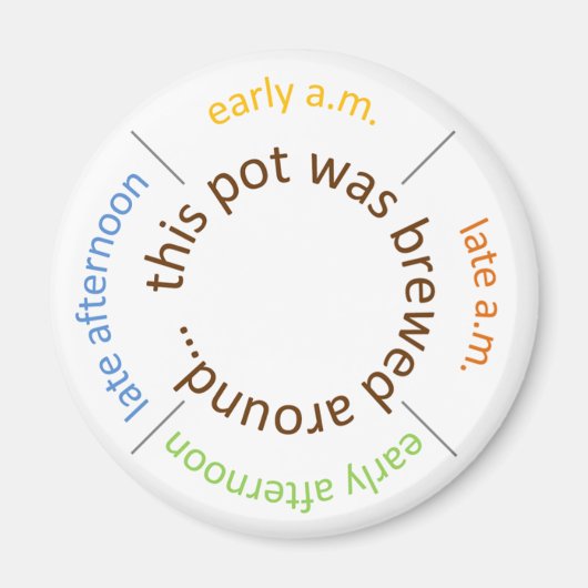 Kaffee gebrannt... magnet (Vorne)