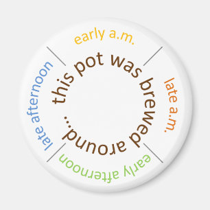 Kaffee gebraut um… magnet