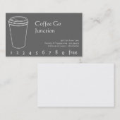 Kaffee-Getränk-Durchschlag/Loyalitäts-Karte Treuekarte (Vorne/Hinten)