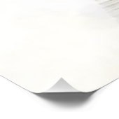 Kaffee im Himmel Poster (Ecke)