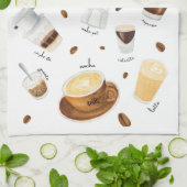 Kaffee in Aquarellfarben aus der ganzen Welt Geschirrtuch (Gefaltet)