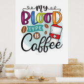 Kaffee in meinen Typen sind Kaffee Poster (Küche)