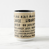 KAFFEE-JARGON-NAMEN FÜR KAFFEE AUF TASSE (Zentrum)