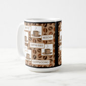 Kaffee Kaffeetasse (Vorderseite Links)