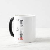 Kaffee-Kraftstoffanzeige-verwandelnde Tasse (Vorderseite Links)