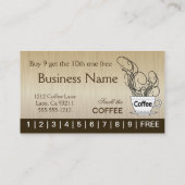 Kaffee-Lochkarten beide Seiten Treuekarte (Rückseite)