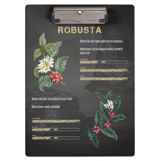 Kaffee Lover Kaffee Arabica Robusta Klemmbrett (Vorderseite)