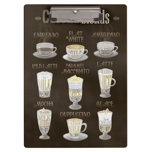 Kaffee-Lover-Kaffee mischt alles Klemmbrett (Vorderseite)