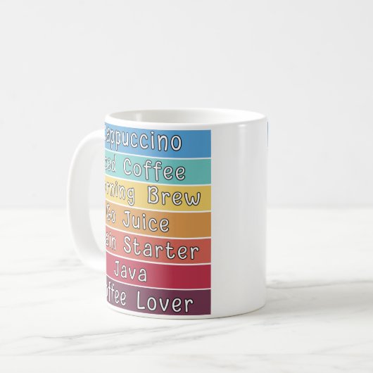 Kaffee Lover Kaffeetasse (Vorderseite Links)
