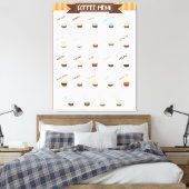 Kaffee-Menü Leinwanddruck (Insitu (Schlafzimmer))