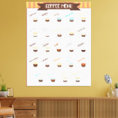 Kaffee-Menü Leinwanddruck (Insitu (Wohnzimmer))