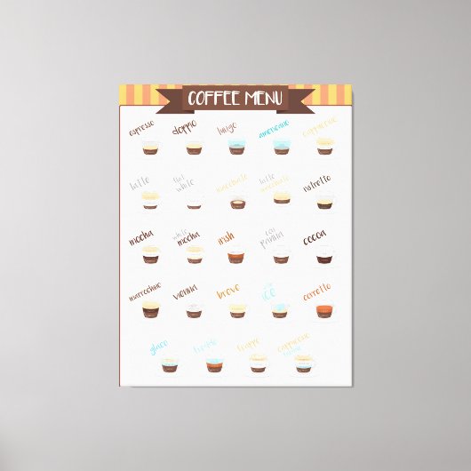 Kaffee-Menü Leinwanddruck (Vorderseite)