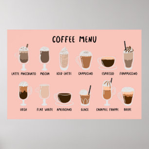 Kaffee-Menü Poster