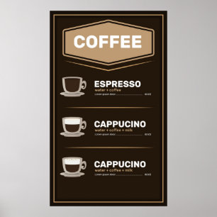Kaffee-Menü Poster
