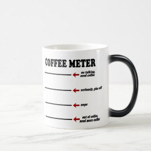 Kaffee-Meter (die ursprüngliche Verwandlungstasse