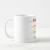 Kaffee-Meter Tasse (Links)