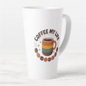 Kaffee milchtasse (Rechte Ecke)