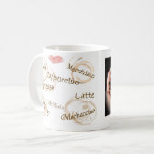 … KAFFEE Mmmm!! Tasse (Vorderseite Links)