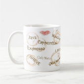 … KAFFEE Mmmm!! Tasse (Links)