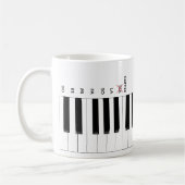 Kaffee nicht Tee Piano Keyboard Do Re Mi Music Tas Kaffeetasse (Links)