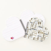 Kaffee Notizbuch (Innenseite)