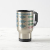 Kaffee oder Tee? Der Entscheidungsfluss - Funny Reisebecher (VorderseiteRechts)