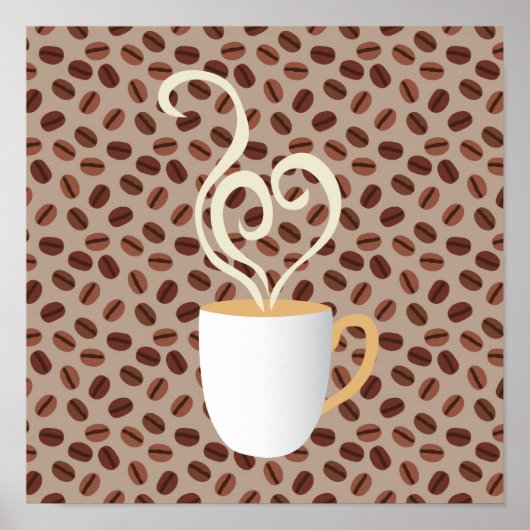 Kaffee Poster (Vorne)