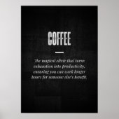 Kaffee Poster (Vorne)
