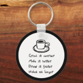 Kaffee Punk Schlüsselanhänger (Vorderseite)
