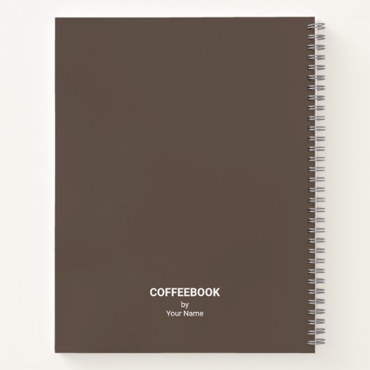 Kaffee Rezept Buch mit Ihrem Namen (Rückseite)