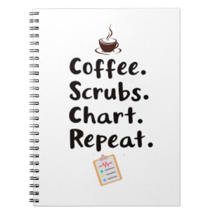 Kaffee-Skrupel-Diagramm-Wiederholung-Zitat Notizblock