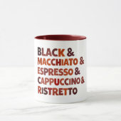Kaffee Tasse (Zentrum)