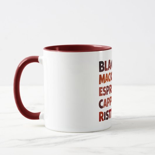 Kaffee Tasse (Links)