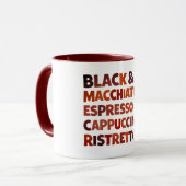 Kaffee Tasse (Vorderseite Links)
