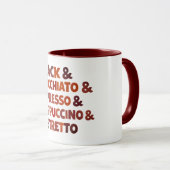 Kaffee Tasse (VorderseiteRechts)
