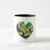 Kaffee Tasse (Zentrum)