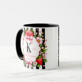 Kaffee-Tasse Beeren-Kaffeetasse Küche Tasse (Vorderseite Links)