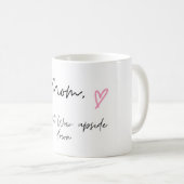 Kaffee-Tasse für Mama, Mama ist nur Wow Auf den Ko Kaffeetasse (VorderseiteRechts)