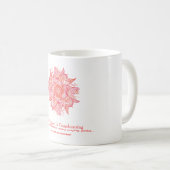 Kaffee-Tasse "Geduld wandelt " um Kaffeetasse (VorderseiteRechts)